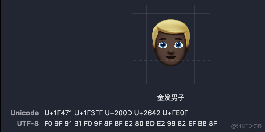 【拓展】谈谈字符编码：Unicode编码与emoji表情编码_ascii码_04
