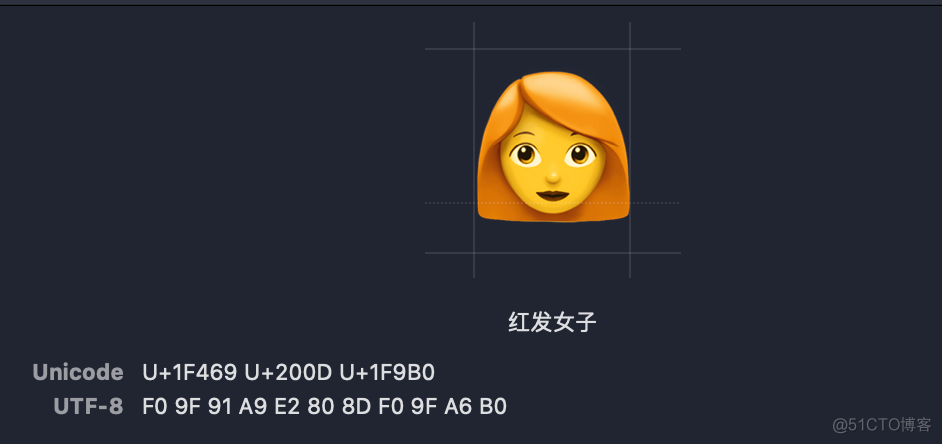 【拓展】谈谈字符编码：Unicode编码与emoji表情编码_ascii码_10