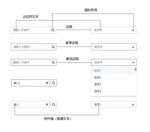 【Web技术】623- 简单好用的前端深色模式/主题化开发方案_css_03