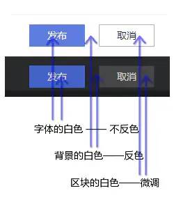 【Web技术】623- 简单好用的前端深色模式/主题化开发方案_css_05