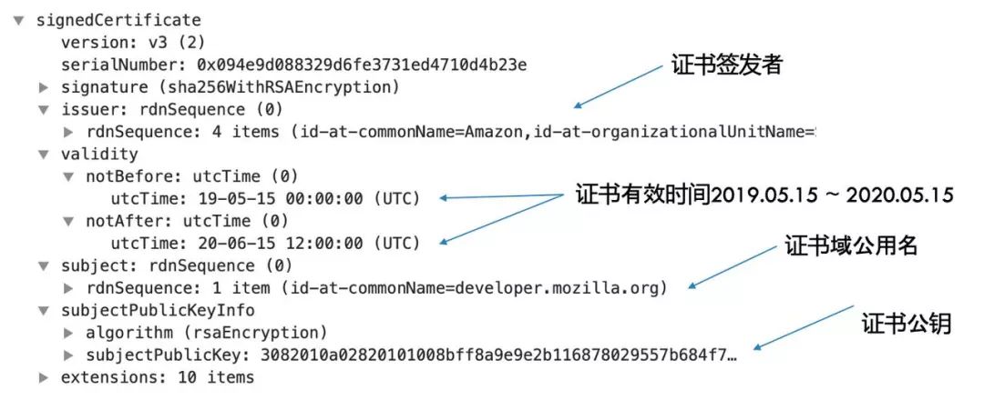 【HTTPS】567- 图解 HTTPS 加解密原理_密钥交换_11