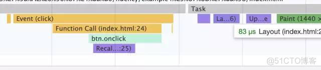 【优化】514- 如何使页面交互更流畅_css_09