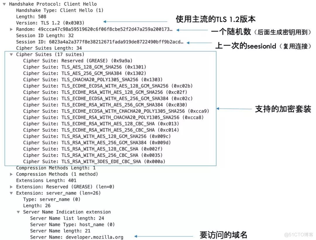 【HTTPS】407- 记住 HTTPS！_密钥交换_06