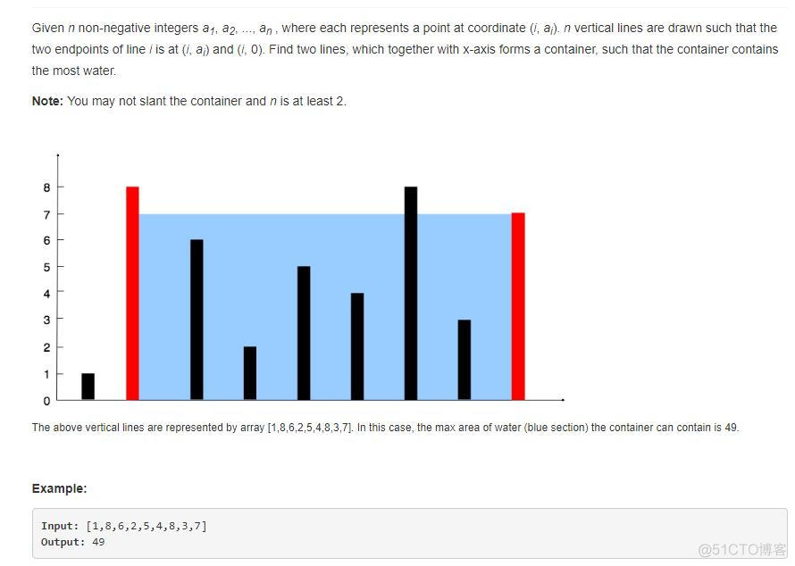 LeetCode 11-15 题 详解 Java版 ( 万字 图文详解 LeetCode 算法题11-15 =====＞＞＞ ＜建议收藏＞)_空间复杂度