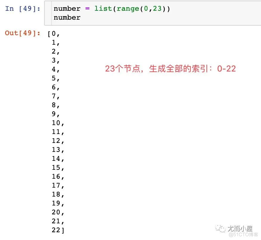 手把手教你Plotly绘制桑基图！_子类_28