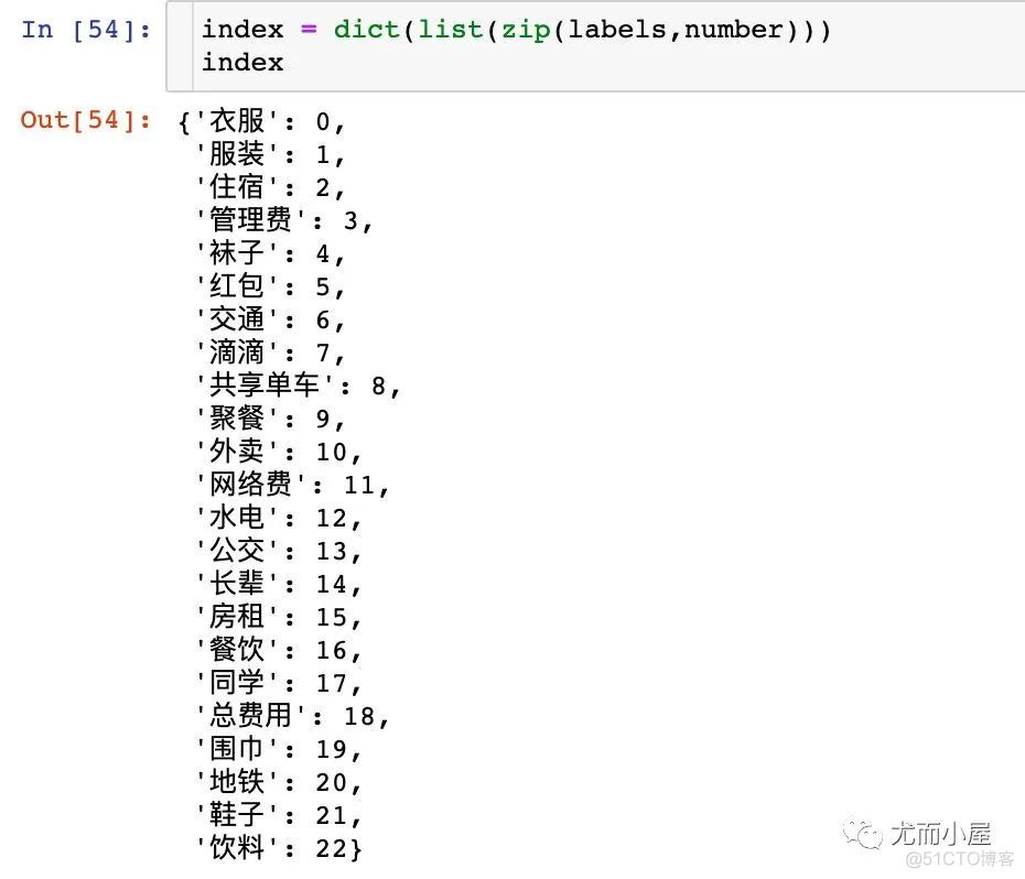 手把手教你Plotly绘制桑基图！_子类_29