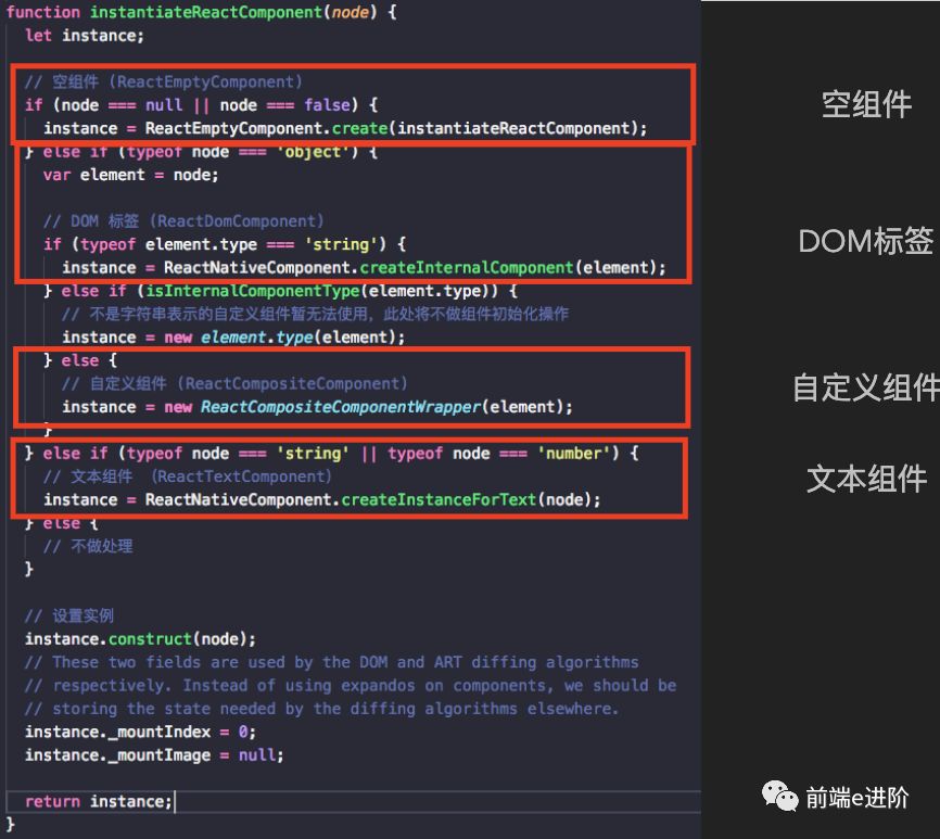 【React】393 深入了解React 渲染原理及性能优化_Diff_11