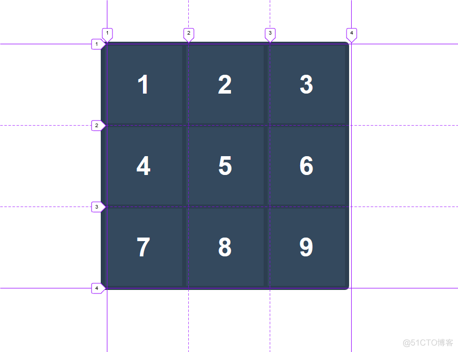 【CSS】343- CSS Grid 网格布局入门_css_05