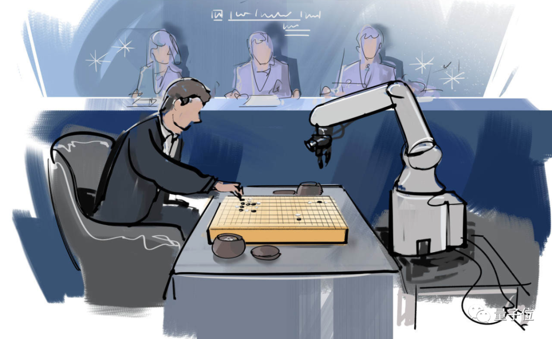 人工智能围棋阿尔法狗_阿尔法围棋属于人工智能