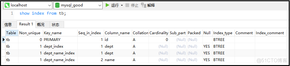 18000 字的 SQL 优化大全，收藏直接起飞！_java_07