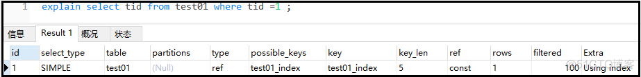 18000 字的 SQL 优化大全，收藏直接起飞！_java_17