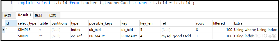 18000 字的 SQL 优化大全，收藏直接起飞！_python_18