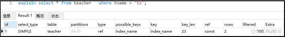 18000 字的 SQL 优化大全，收藏直接起飞！_数据库_20