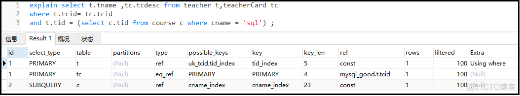 18000 字的 SQL 优化大全，收藏直接起飞！_mysql_23