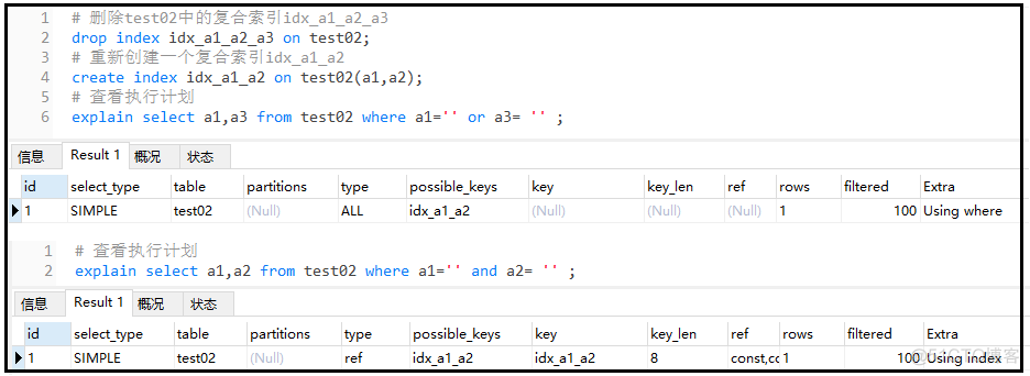 18000 字的 SQL 优化大全，收藏直接起飞！_python_33