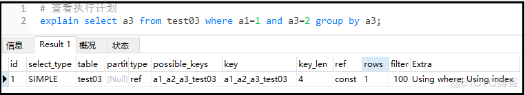 18000 字的 SQL 优化大全，收藏直接起飞！_python_38