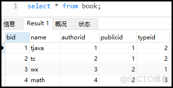 18000 字的 SQL 优化大全，收藏直接起飞！_索引_39