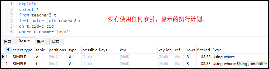 18000 字的 SQL 优化大全，收藏直接起飞！_mysql_44