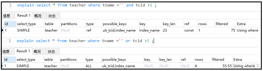 18000 字的 SQL 优化大全，收藏直接起飞！_索引_55