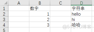 Python办公自动化之Excel报表自动化，看这一篇就够了！_math.h_22