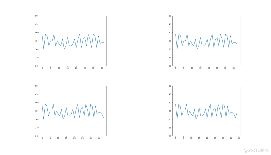 太强了，用 Matplotlib+Imageio 制作动画！_python_04