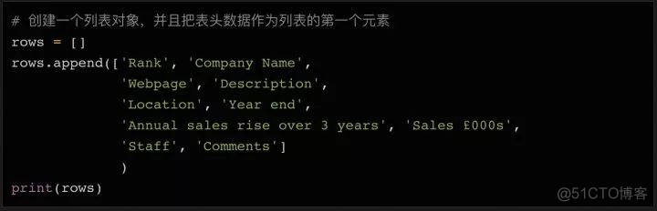 手把手教你用 Python 搞定网页爬虫_编程语言_12