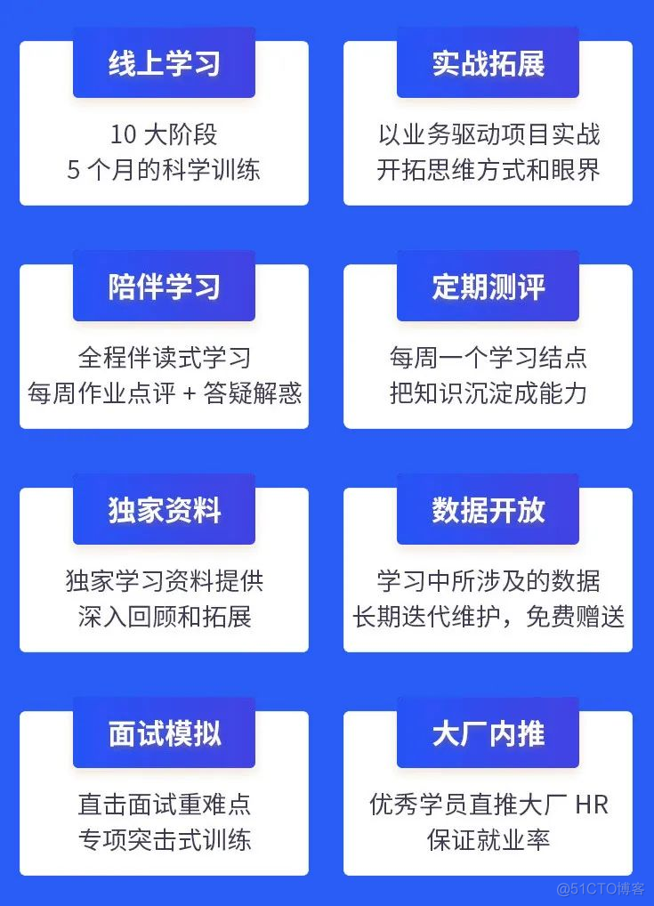 数据分析师不单单只是人肉取数，你还有更重要的事去做！_数据分析_04