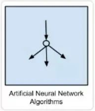 【综述】介绍这些常用机器学习算法的优缺点_基于实例_06