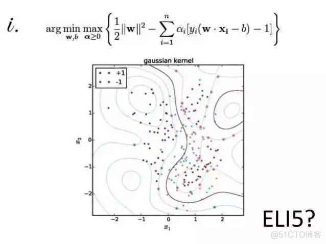 2020 必学的10大顶级 Python 库_机器学习_07