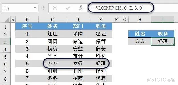 手把手教你实操vlookup的7种用法，这个函数别说没用过哦！_数组