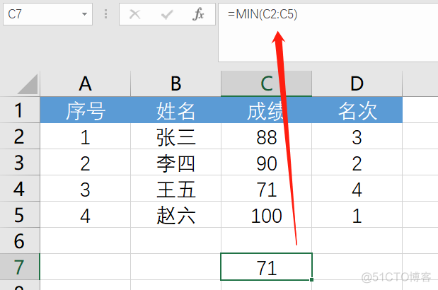 整理一套数据分析中常用的Excel函数集合（下）_方差_04