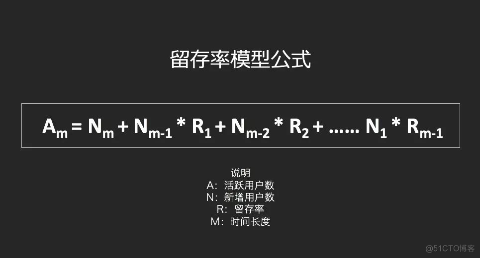 留存率模型 I 打造高粘性产品_数据