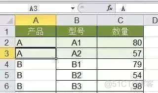 34个常用Excel小技巧，你离高手更近一步！_数据有效性_59