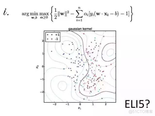 2019必学的10大顶级Python库！_tensorflow_07