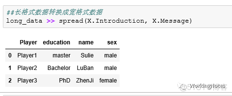 R&Python Data Science 系列：数据处理(4）长宽格式数据转换_ide_07