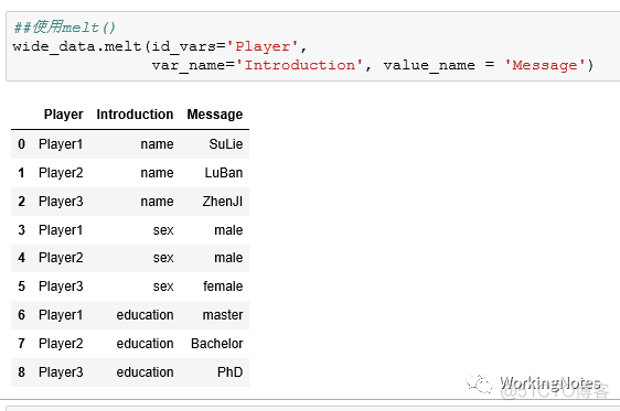 R&Python Data Science 系列：数据处理(4）长宽格式数据转换_数据_10