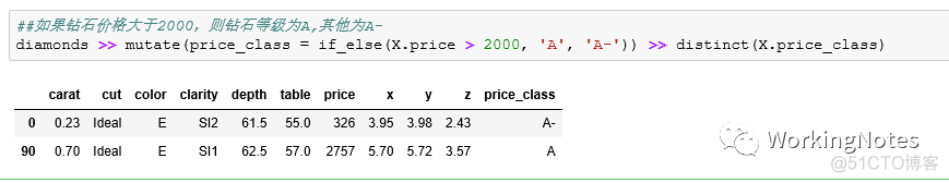 R&Python Data Science 系列：数据处理（2）_python实现_03