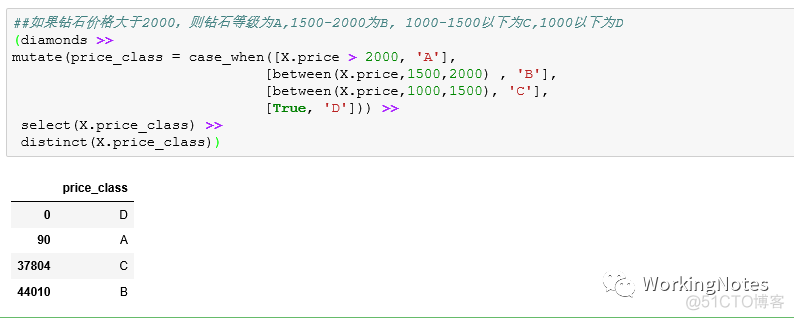 R&Python Data Science 系列：数据处理（2）_python实现_08