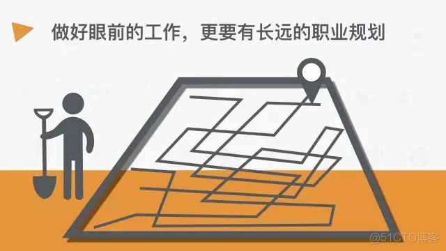 跟你聊聊员工的离职成本，细算下来超级恐怖！_新知识_05