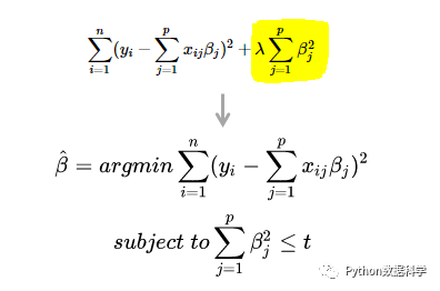 【机器学习笔记】：解读正则化，LASSO回归，岭回归_岭回归_11