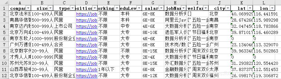 手把手带你抓取智联招聘的“数据分析师”岗位！_爬虫_14