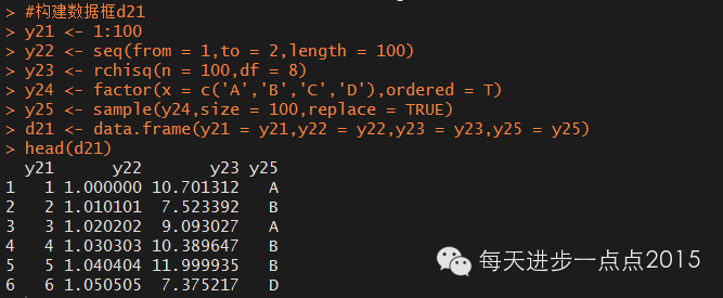 使用plyr包进行数据处理_数据结构_09