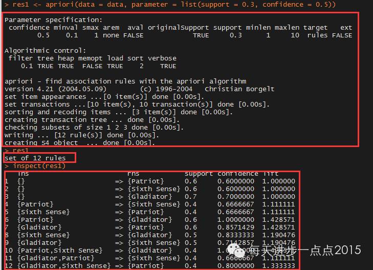 基于R语言的关联规则实现_数据_11