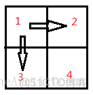 algorithm 题集七 (17.01.30)_dp