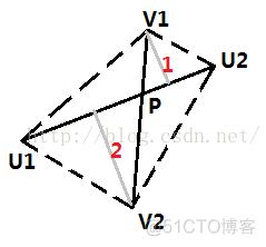 小球反弹问题_Euler_05