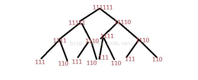 poj 1426 Find The Multiple(dfs || 二进制枚举)_poj