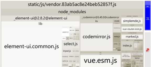 【Vuejs】317- 提升90%加载速度——Vuecli下的首屏性能优化_bundle_04