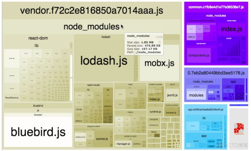 【JS】84-通用、封装、简化 webpack 配置_css