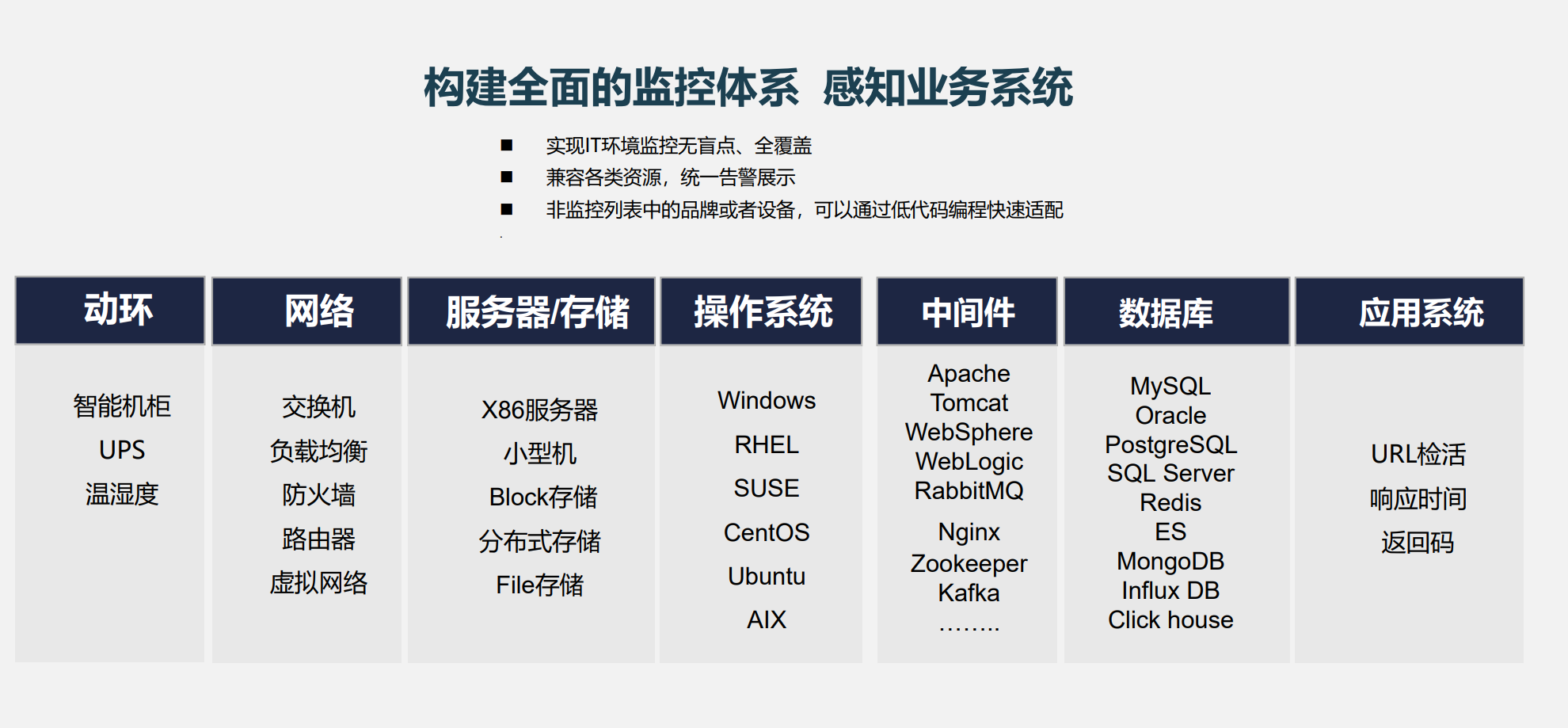 运维如何学习、提升价值？_运维