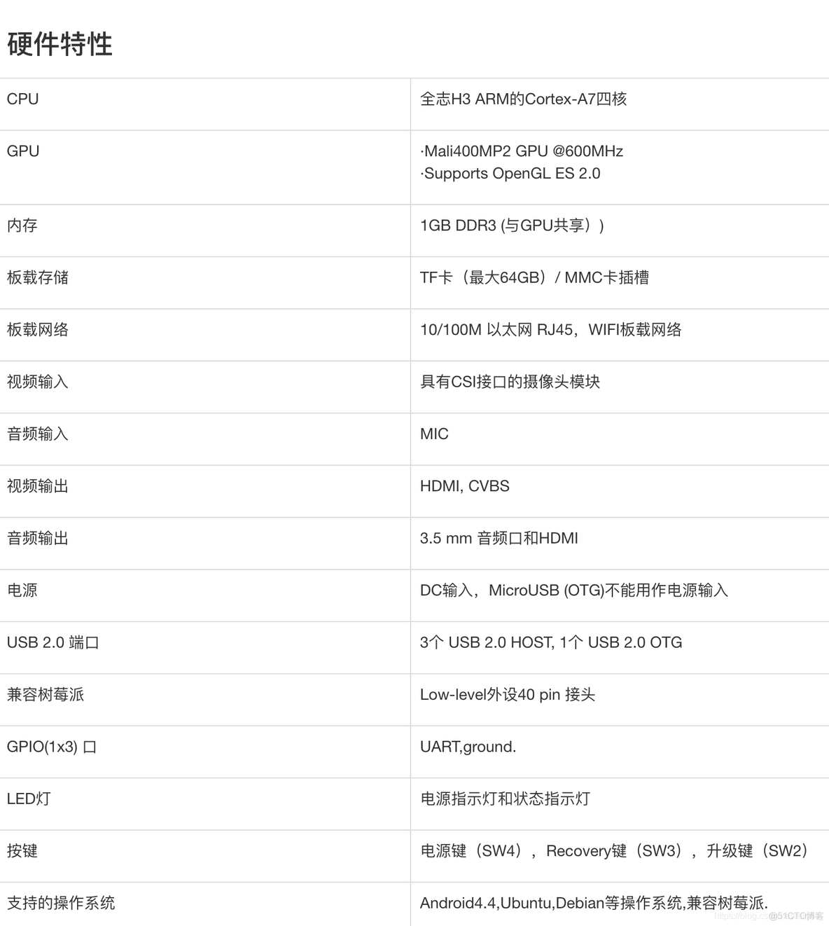 orange pi  pc plus香橙派使用体验_图形化界面_03